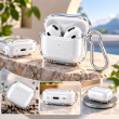 Transparent Silicon AirPods 5 Case, Clear Protective Cover with Carabiner, Precise Charging Port Cutout, LED Visible Design, Wireless Charging Support | iCare