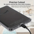 6 inch Kindle (2022 Release) | Amazon Kindle Paperwhite 11th Generation 2022 (Model C2V2L3) Shockproof Anti-Scratch Crystal Clear TPU Case | iCare