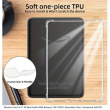 6 inch Kindle (2022 Release) | Amazon Kindle Paperwhite 11th Generation 2022 (Model C2V2L3) Shockproof Anti-Scratch Crystal Clear TPU Case | iCare