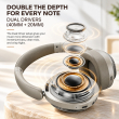 boAt Rockerz Plus 440 Wireless Headphones with Dual Drivers (40mm + 20mm) | Up to 80 Hours Playback | 40ms BEAST Mode | Bluetooth v6.0 | ENx Technology | IPX4 Water &amp; Sweat Resistance | ASAP Charge | Voice Assistant (Pebble Grey) | iCare