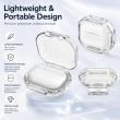 Magic Box Earphone Case For Apple Wireless Earphones | Fashionable Full-Cover Anti-Fall Protective Cover | Shockproof, Scratch-Resistant Earbuds Case &ndash; Clear | iCare
