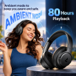 boAt Rockerz 512 ANC Wireless Bluetooth Headphones | Up to 40dB Hybrid Active Noise Cancellation | 80 Hours Playback | 40mm Drivers | 40ms Low Latency BEAST Mode | ENx Technology | App Support | Built-in Mic | iCare
