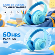 boAt Sailor Play Kids Wireless Headphones with 40mm Drivers, Up to 60 Hours Playback, 85dB Safe Volume Limiter, Bluetooth Connectivity, Type-C Charging, Lightweight Design &amp; Soft Cushioned Earcups for Children (Shark Blue) | iCare