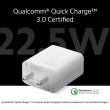 Charger &amp; Adapter | Xiaomi 22.5W Fast Charger Combo with Qualcomm Quick Charge 3.0, 480 MB/s Transfer Rate (White)