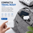 Apple MacBook Air, iPad, iPhone, Apple Vision Pro, Apple Watch &amp; AirPods 30W USB-C Fast Charger | iCare