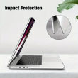 MacBook Pro 15 Inch Compatible for A1990 Clear Protective Laptop Cover, Transparent Crystal Hard Shell Case &ndash; 2018 A1990 | iCare
