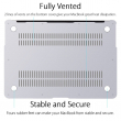 MacBook Air 13 Inch Compatible for A1466 &amp; A1369 Scratch Resistant Crystal Hard Shell Case, Transparent Laptop Cover &ndash; 2017 A1466 | iCare