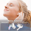 AirPods Pro Airpod Pro2 Compatible Replacement Ear Tips (XS/S/L) By iCare Soft Silicone Earbuds, Noise-Cancelling Ear Tip Caps | iCare