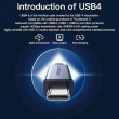 2m 40Gbps Data Transfer, USB4 Gen2 | By iCare USB C to C Fast Charging Cable for High-Speed Connectivity | iCare