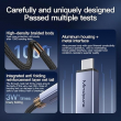 2m 40Gbps Data Transfer, USB4 Gen2 | By iCare USB C to C Fast Charging Cable for High-Speed Connectivity | iCare