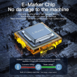 2m 40Gbps Data Transfer, USB4 Gen2 | By iCare USB C to C Fast Charging Cable for High-Speed Connectivity | iCare