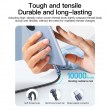 2M USB-C to USB-C Cable USB 3.2 Gen 2 | 20Gbps High-Speed Data Transfer | Fast Charging Type-C Cable | iCare