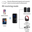 2-in-1 Bluetooth Audio Receiver &amp; Transmitter with Display By iCare | Type-C Fast Charging | AUX &amp; TF Card Support | iCare