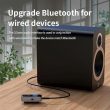 2-in-1 Bluetooth Audio Receiver &amp; Transmitter with Display By iCare | Type-C Fast Charging | AUX &amp; TF Card Support | iCare