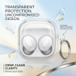 Samsung Galaxy Buds 4 &amp; Buds 4 Pro (2026) Clear TPU Protective Case &ndash; Transparent | iCare