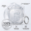 Samsung Galaxy Buds 4 &amp; Buds 4 Pro (2026) Clear TPU Protective Case &ndash; Transparent | iCare