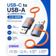 USB-C to USB-A Adapter | 5Gbps Fast Data Transfer Connector for Laptop, Charger &amp; Power Bank | iCare