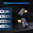 PD-C to USB-C Fast Charging Adapter | 40Gbps Data Transfer Converter for Mobile, Tablet and Laptop | iCare