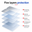 MacBook Air 13 Inch A1466/A1369 By iCare Anti-Blue Screen Guard Eye Protection Anti-Glare HD Screen Protector &ndash; 2017 A1466 | iCare