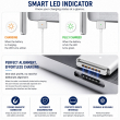 USB-C to MagSafe 3 Fast Charging Cable 2M for MacBook White | iCare