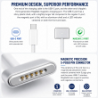 USB-C to MagSafe 3 Fast Charging Cable 2M for MacBook White | iCare