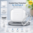 AirPods 4 (2024) Crystal Clear Shockproof TPU Case with Carabiner, Wireless Charging Compatible, Visible LED Design | iCare